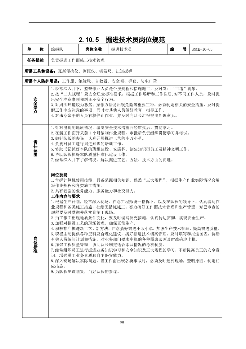 员工不安全行为管控,对于员工不安全行为怎么处理