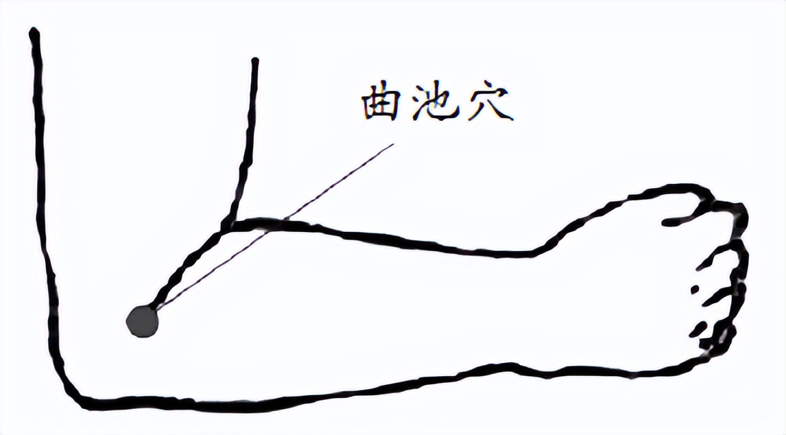 拔白头发要怎样才能长出黑发,白头发拔一根长七根吗