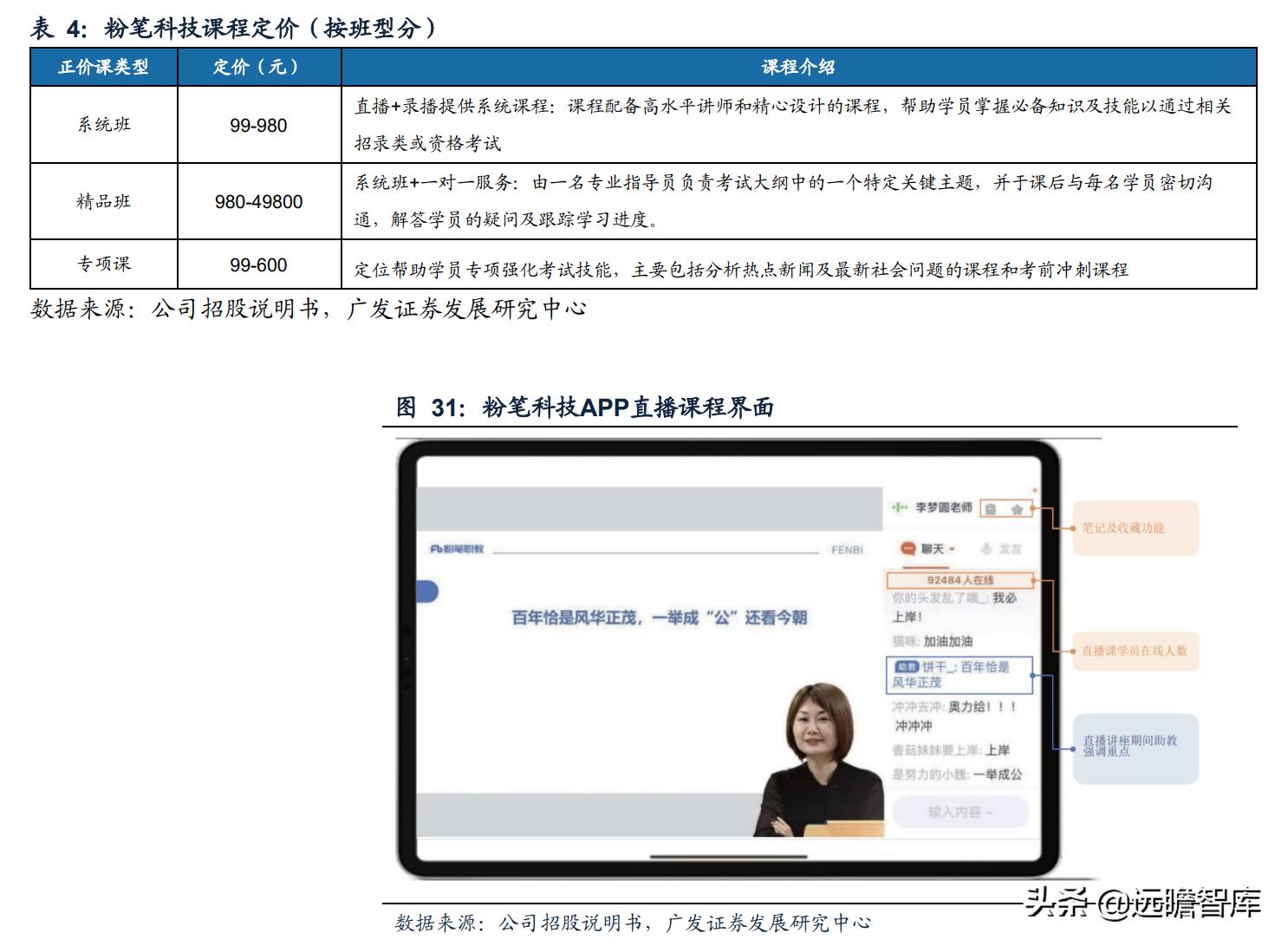 职业教育即将迎来黄金期,职教行业迎来黄金发展期