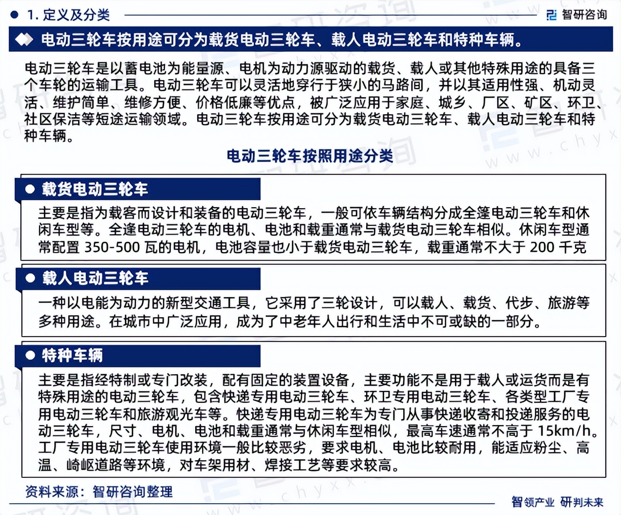 《2023版中国电动三轮车行业市场分析研究报告》—智研咨询发布