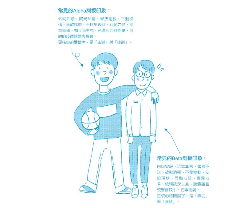 sigma表情的意义,sigma是大男子主义吗