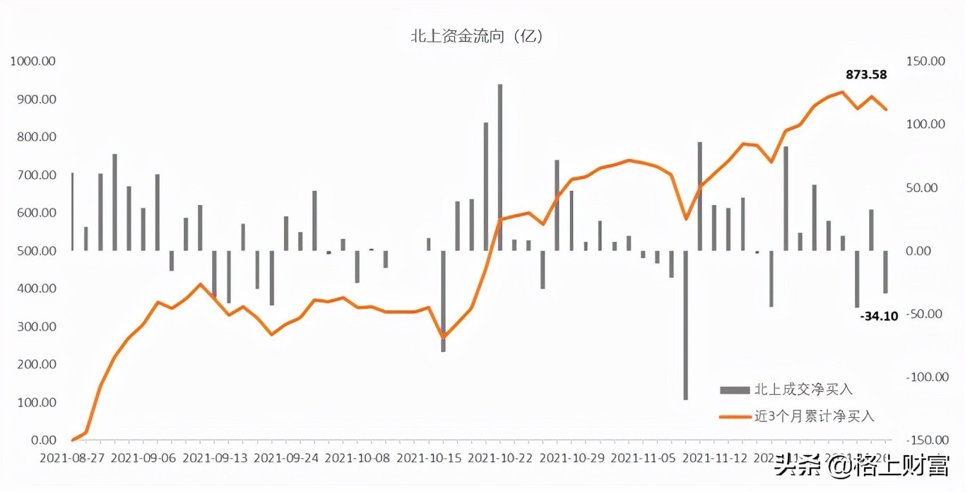 pmi再度跌入收缩区间,pmi重回扩张债市震荡