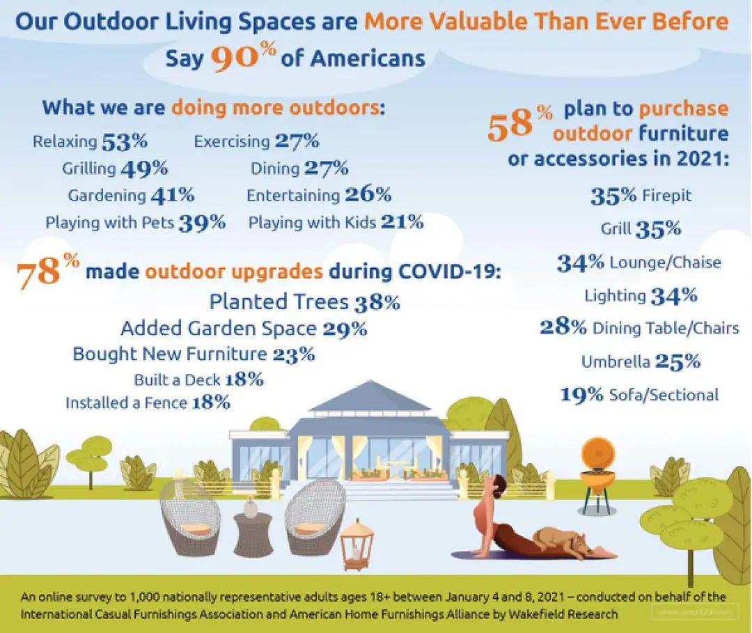 亚马逊订单暴增,亚马逊订单激增封店