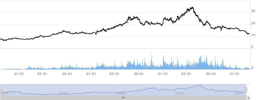 中顺洁柔投资价值,中顺洁柔股票主业