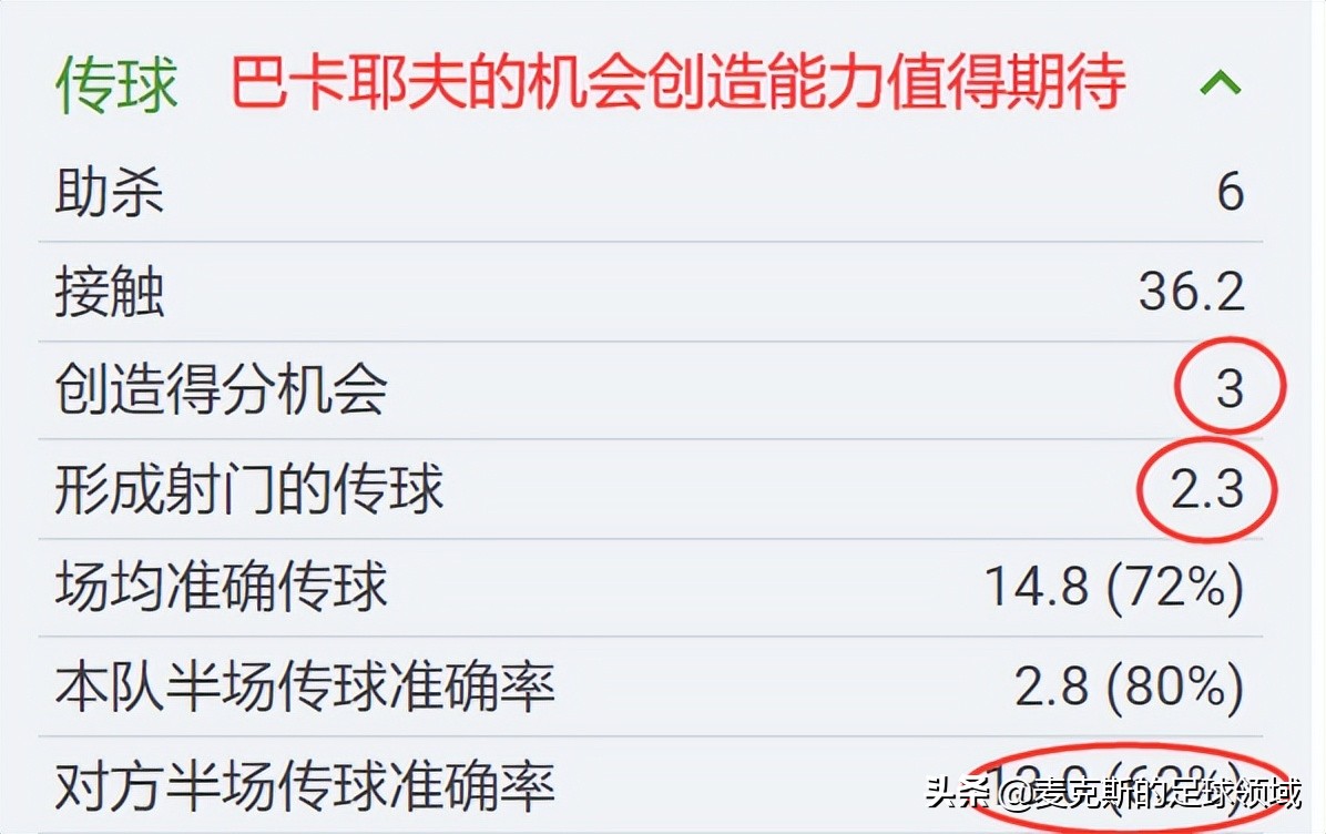 俄超泽尼特vs索契直播,俄超喀山vs泽尼特比分