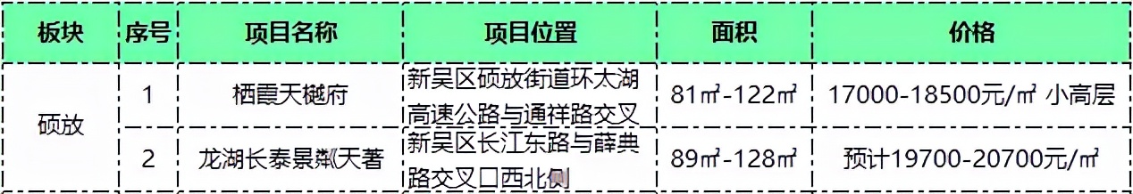 板块趋势,板块的趋势和思路