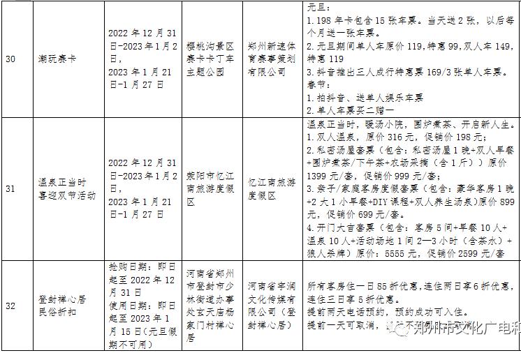 2022元旦郑州绿博园有活动吗,郑州周边免费的景点元旦假期