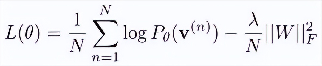 大牛的《深度学习》笔记,DeepLearning速成教程