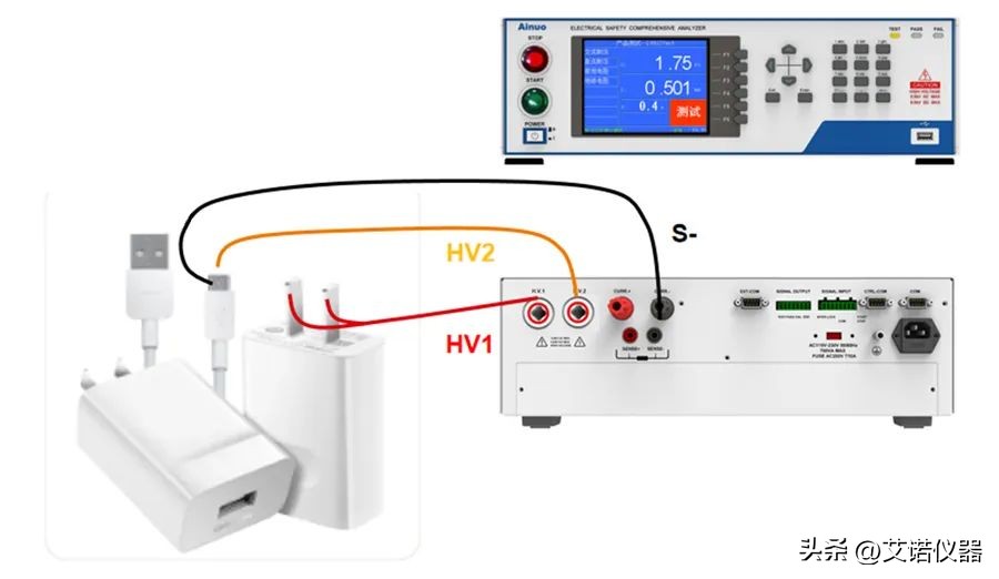 开关电源安规认证,开关电源3c安规标准