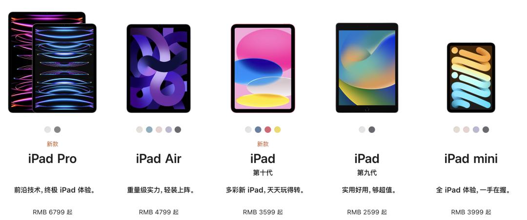 m2ipad,m2版ipadpro值得购买么