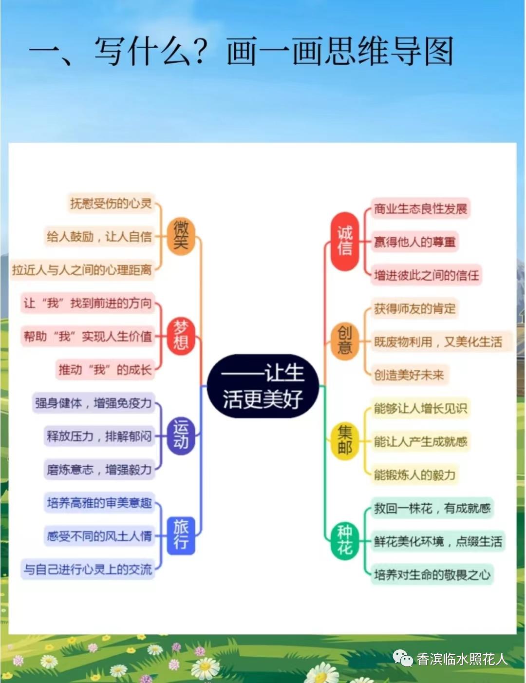 奋斗成就梦想作文高中800字,奋斗成就梦想作文200字四年级