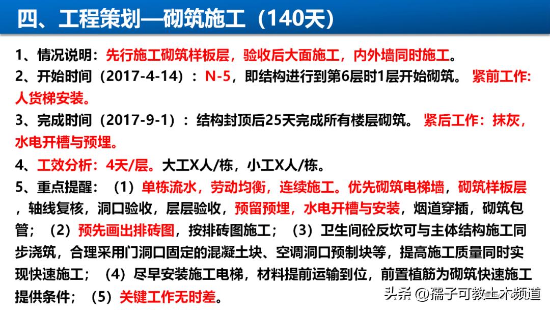建筑工程工艺工法讲解,建筑工程施工工艺与管理论证
