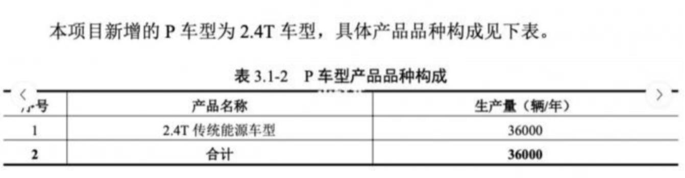 普拉多2016款3.5和2024款2.4t对比,普拉多2024款2.4t动力介绍