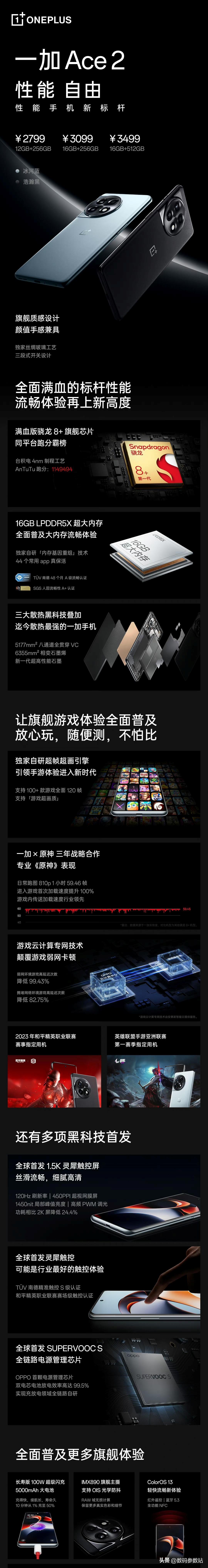 2023年618全价位段性价比推荐的手机,送父母都值得,来看看