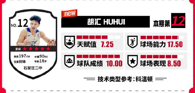 国字号！高中赛场上的魔鬼筋肉系前锋！新科冠军赢球之钥