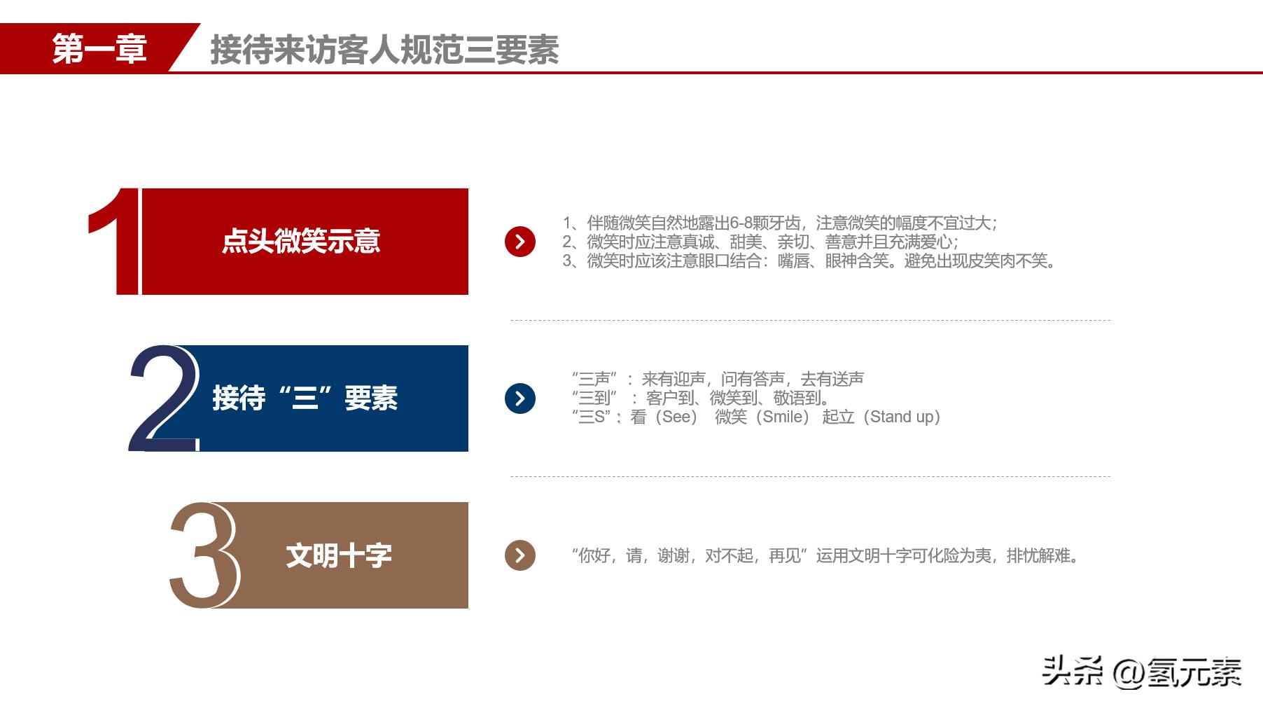 企业员工办公室礼仪,公司员工礼仪特训