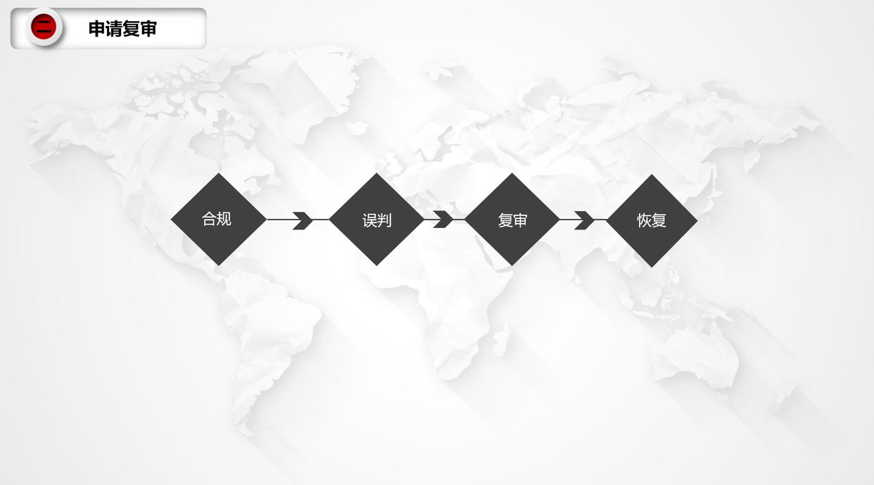 企业微信被永久封了怎么可以解封,微信被封解封后再次被封怎么办