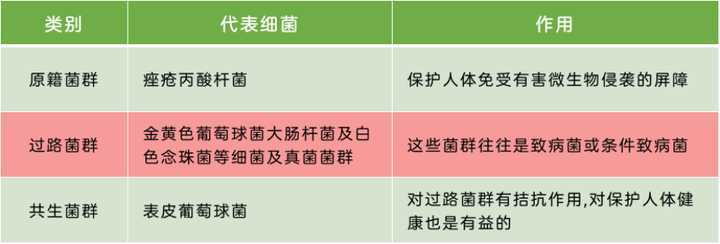 如何挑选羽绒被填充物,家纺专家如何挑选被子
