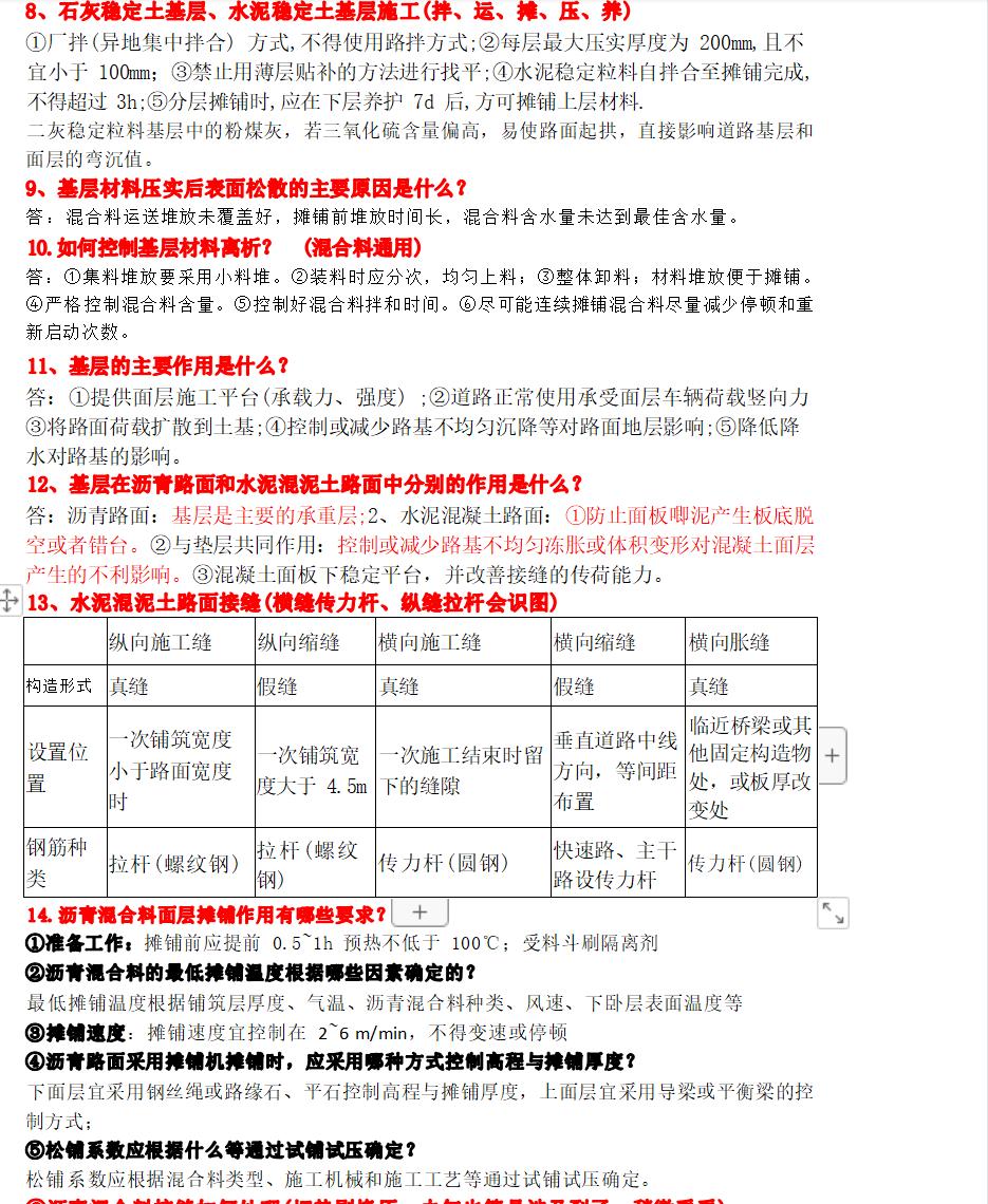 2019年二建市政胡宗强冲刺课,胡宗强2019一建市政面授
