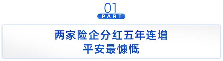 上市险企现金分红或超预期,上市保险公司分红率排名