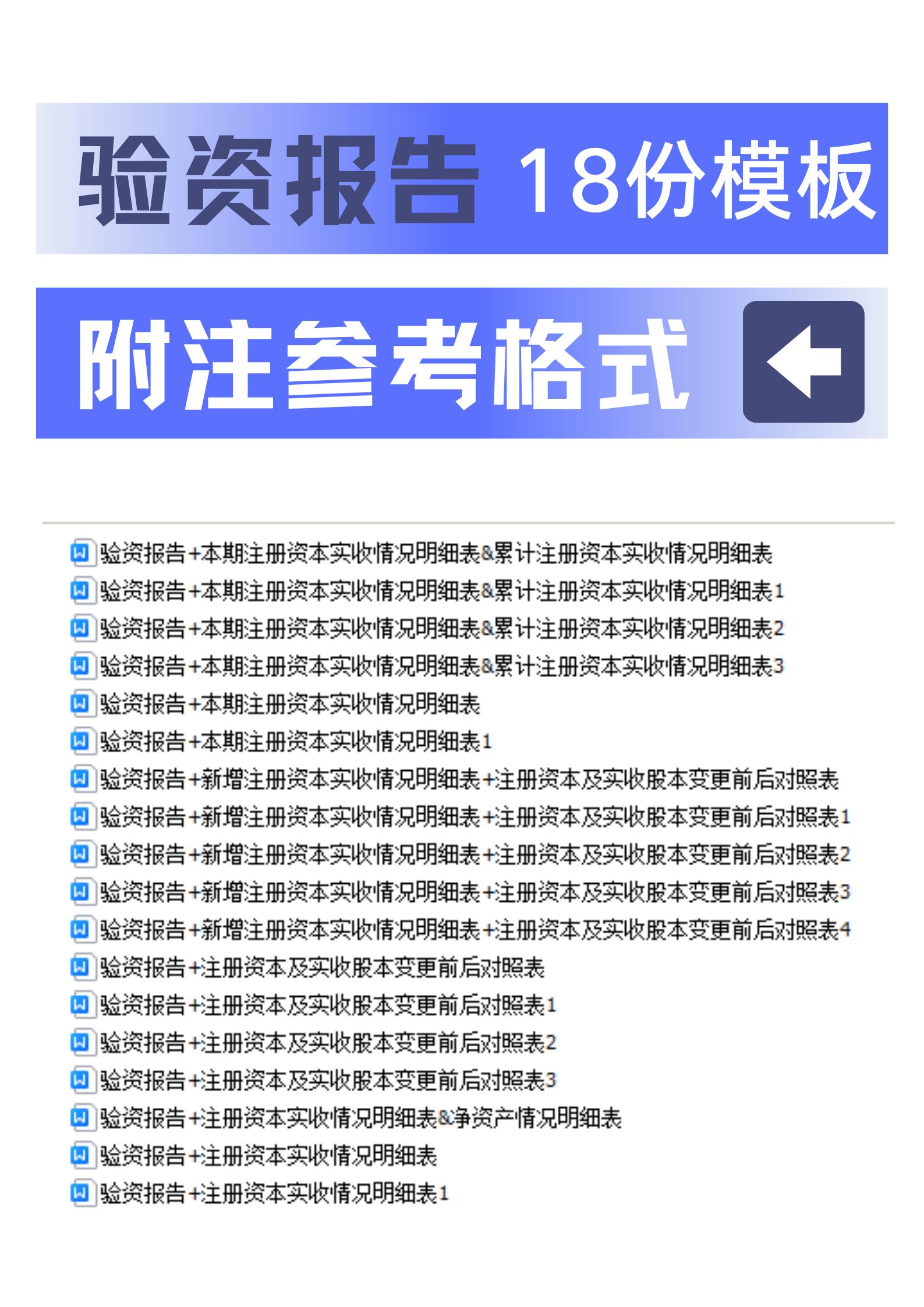 民间团体验资报告范文模板,验资报告模板范文共5篇