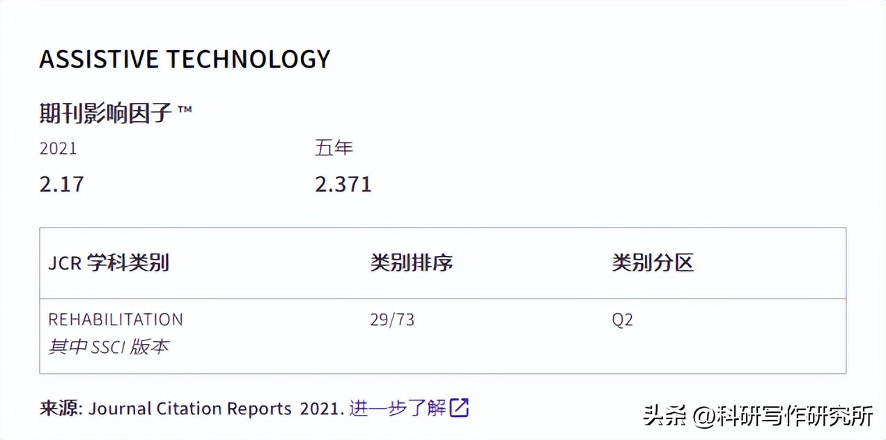 最容易接收的医学ssci期刊,如何发布医学sci杂志论文