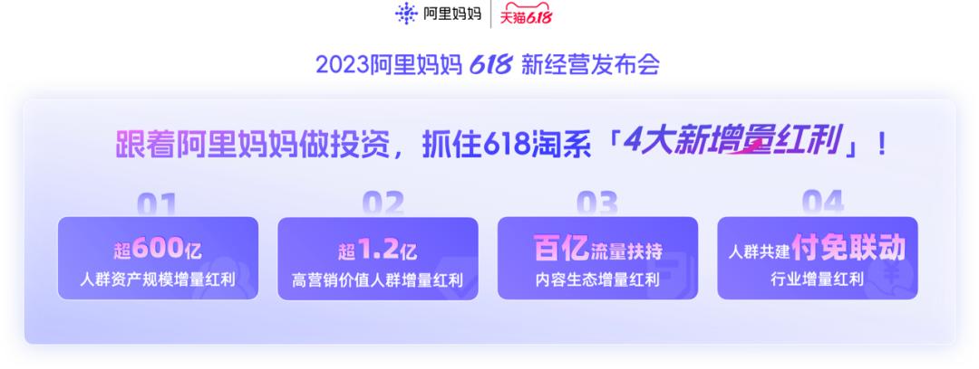赢618新增量！阿里妈妈重磅资源投入，助力商家全域经营全局爆发