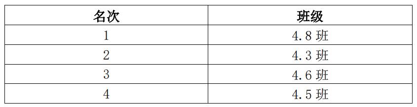 华阳实验小学足球,句容华阳实验小学足球场