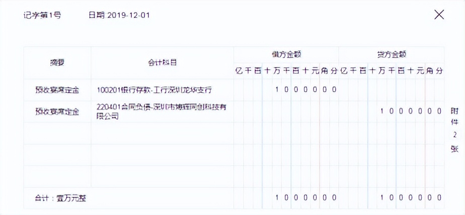 新手餐饮会计怎么做账完整版,免费餐饮代金券怎么做账务处理