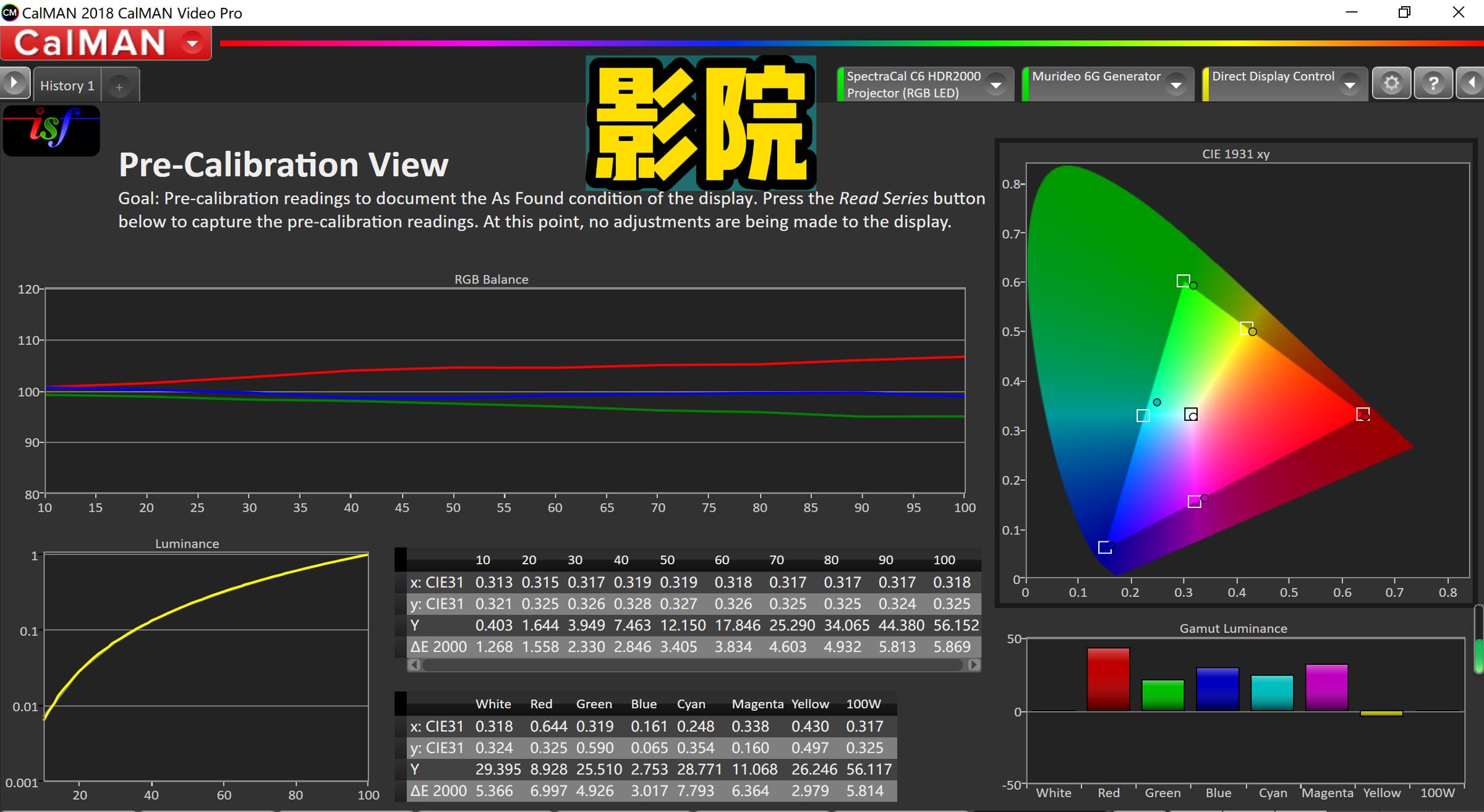明基2540投影机测评,同价位投影仪和电视机对比