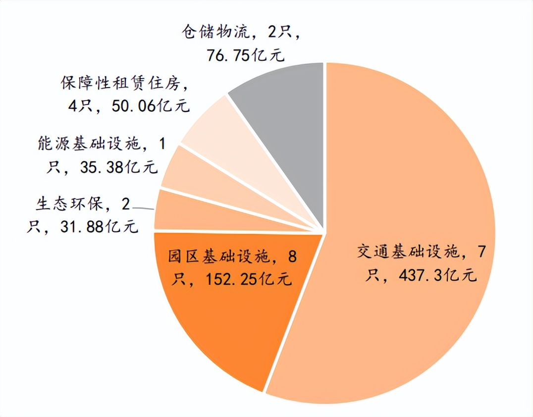 陕西省高质量发展指标,陕西高质量发展指标