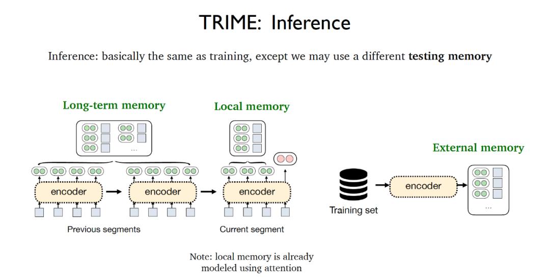 ai分享,ai分享课程