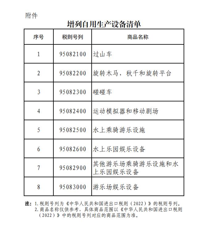 海南自贸港最新零关税政策,国务院海南自贸港最新消息