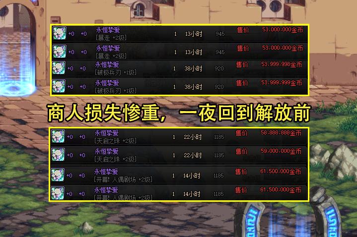 dnf2021新春宠物光环称号组合礼包,dnf7月补偿条件