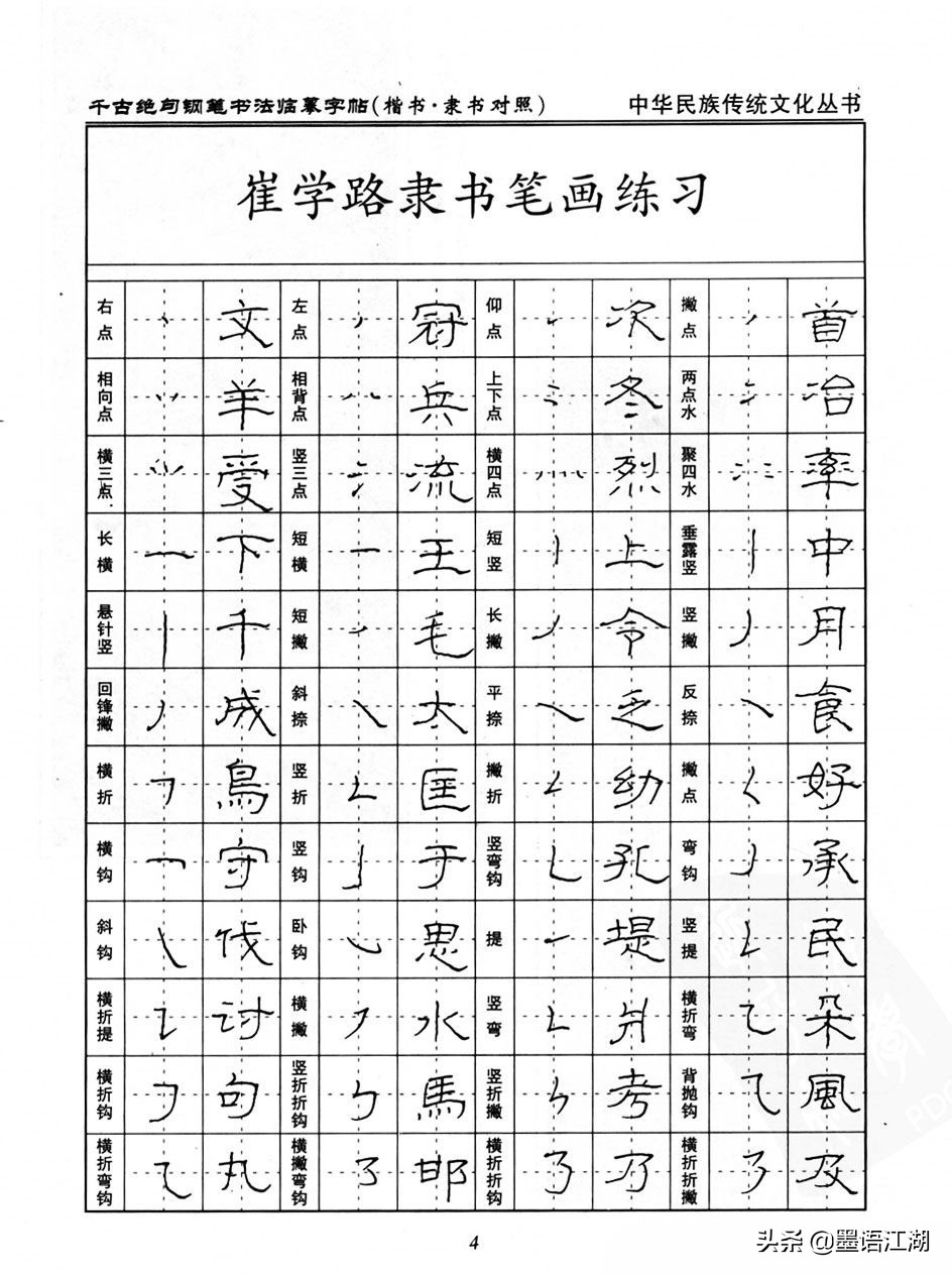 硬笔楷书临摹字帖作品,硬笔书法楷书字帖临摹图片