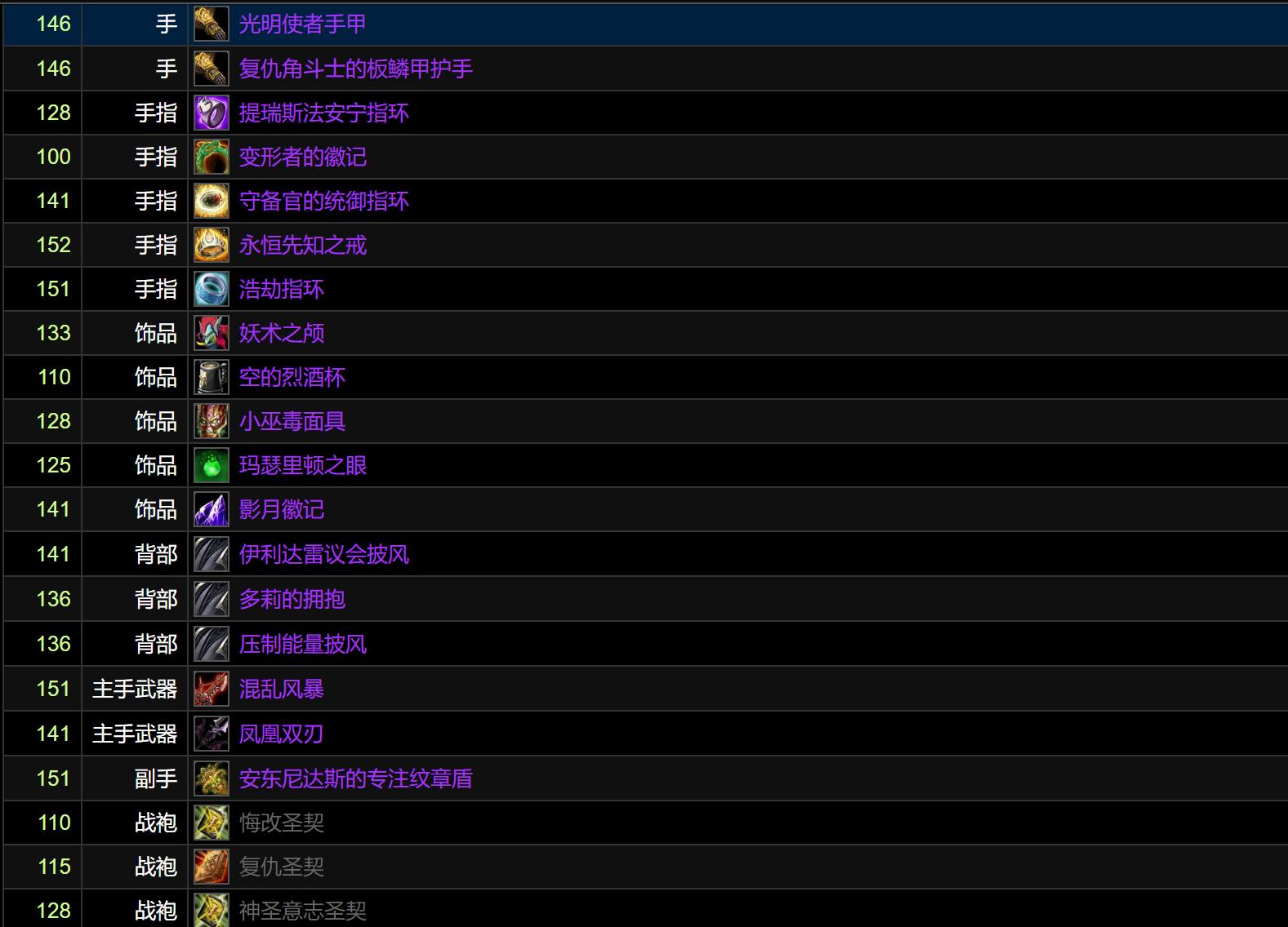 魔兽世界tbc防骑初期装备获取,魔兽世界tbc快速明白防骑技能