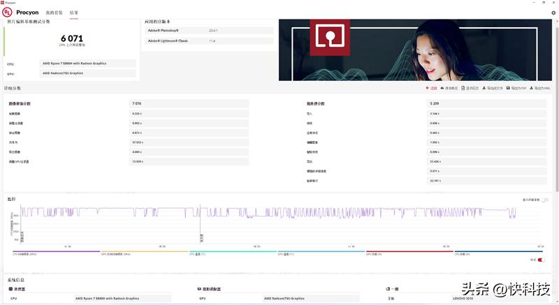 i712700h性能对比锐龙75800h,锐龙76800h对比酷睿i512500h