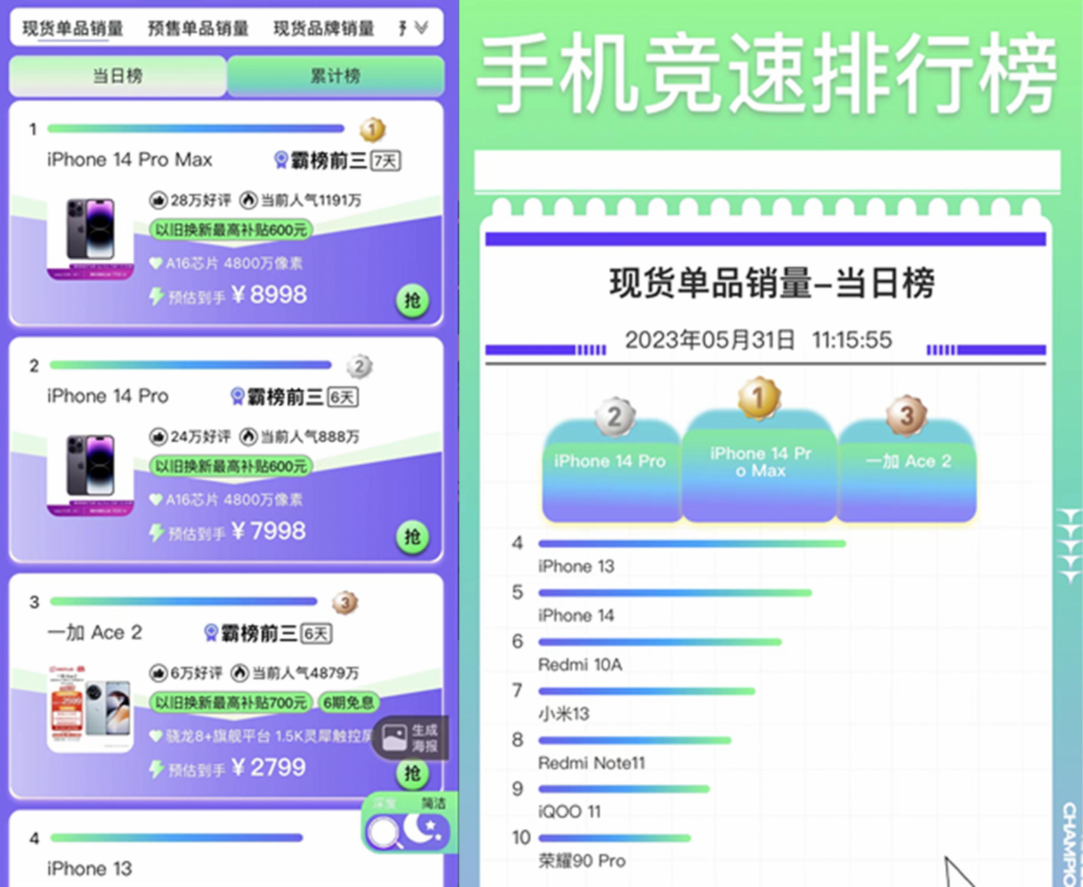 红米K60和一加ace2对比图,vivoneo9和红米k70和一加ace2pro对比