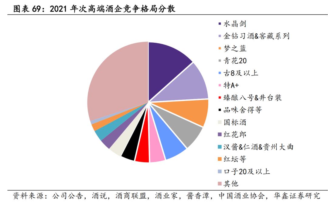 酒鬼酒最新交流纪要,酒鬼酒今年怎么了