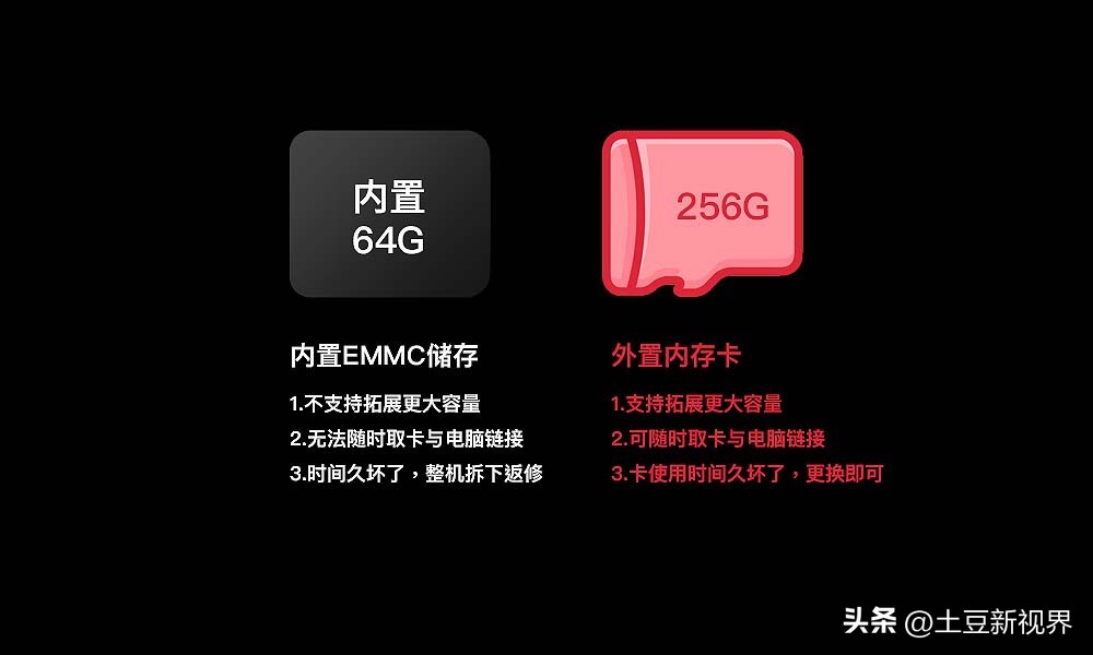 2023年行车记录仪哪个牌子质量好,2023年什么行车记录仪好用