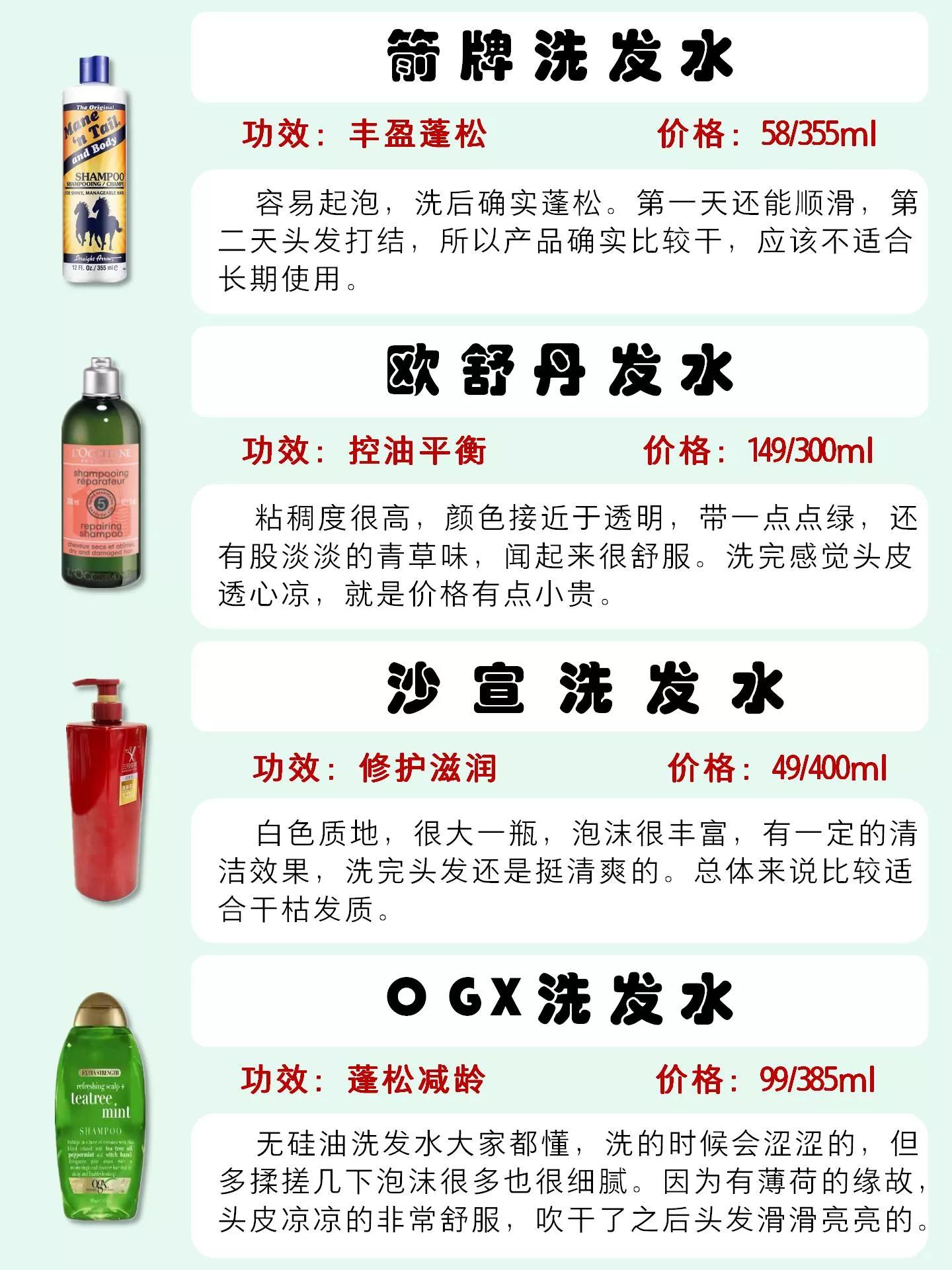 中国公认十大好用洗发水大曝光,十大公认最好用洗发水