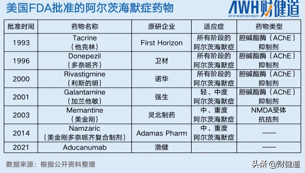 饶毅炮轰院士,饶毅最新回应视频