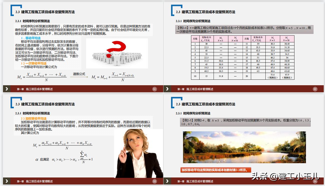 建筑施工成本管理视频讲解,工程建筑项目成本管理的两种方法
