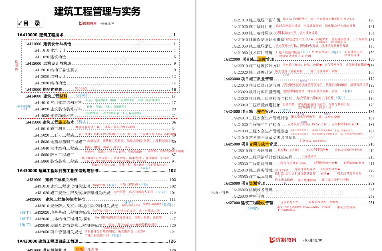龙炎飞建筑实务三部曲如何学,龙炎飞建筑实务三部曲课程