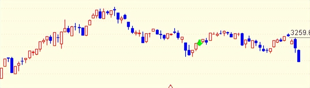 交易的人生,交易人生图