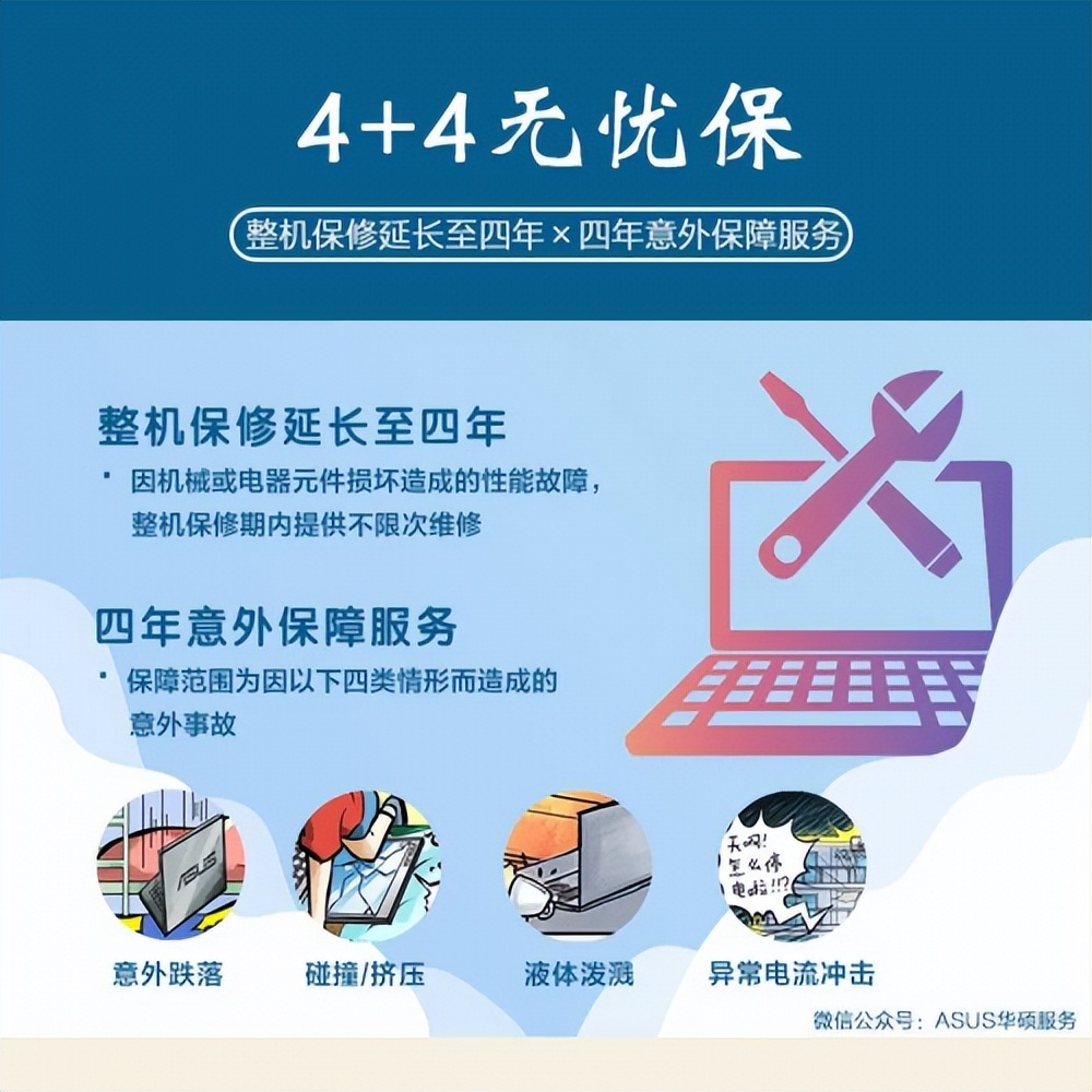 华硕笔记本咋选型号啊,华硕4+4无忧保什么意思