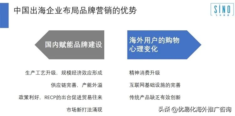 出海企业品牌营销的目的,外贸平台如何做好品牌营销