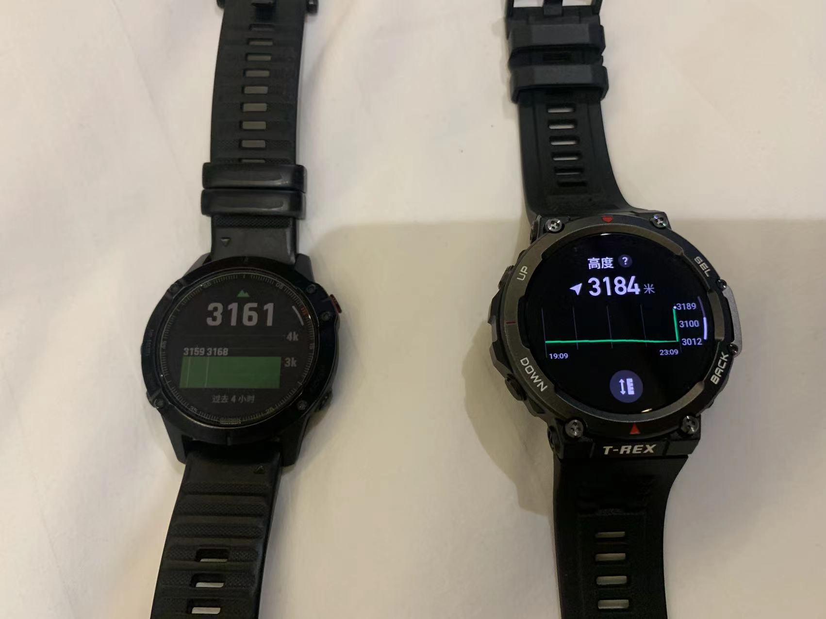 鍗庣背鎵嬭〃蹇冪巼鐩戞祴娴嬭瘎,amazfit鍗庣背鎵嬭〃2娴嬭瘎