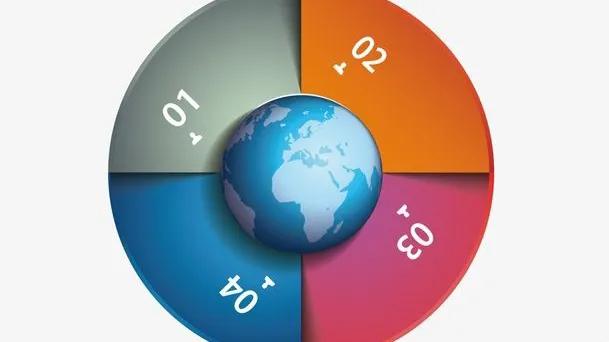 拖延青年的福音《终结拖延症》