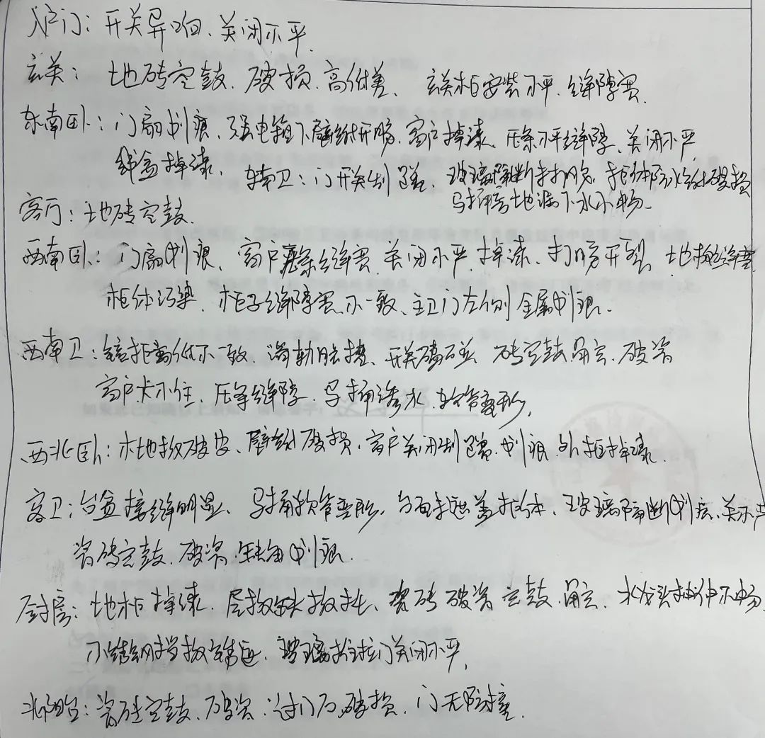 中国铁建西派时代验房,西派时代沣西样板间